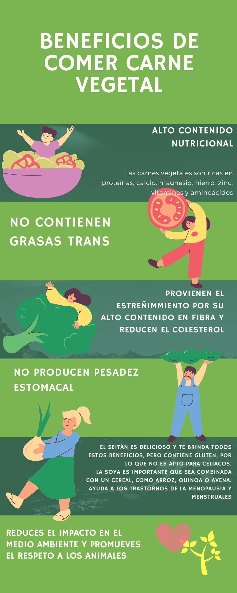 Qué son las carnes vegetales?